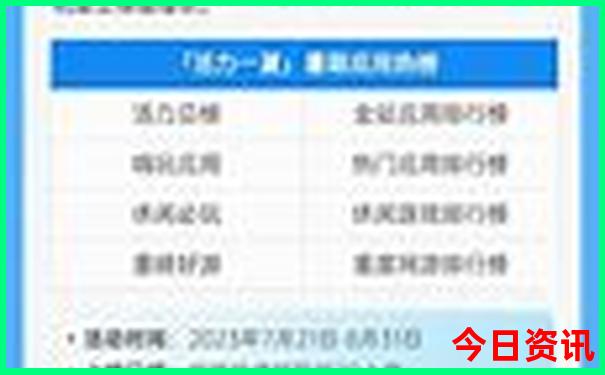 重庆西站附近的景点有哪些
